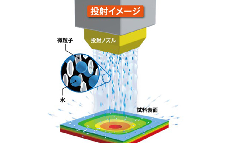 株式会社パルメソ